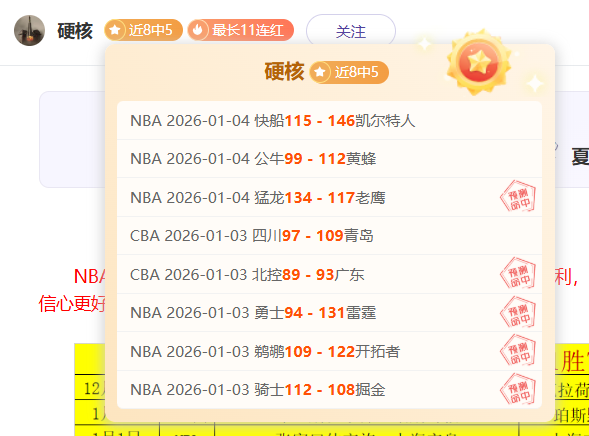 国青受肇俊,哲好评,变革显著,南宫28NG娱乐官网,南宫28NG娱乐官网在线娱乐平台