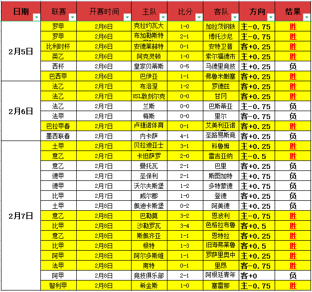 哈兰德加时,绝杀,多特蒙德,南宫28NG娱乐官网,南宫28NG娱乐官网在线娱乐平台