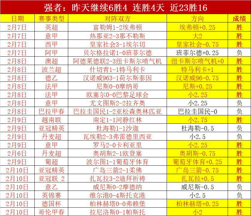 柔佛新山海,港之战,握手言和,南宫28NG娱乐官网,南宫28NG娱乐官网在线娱乐平台