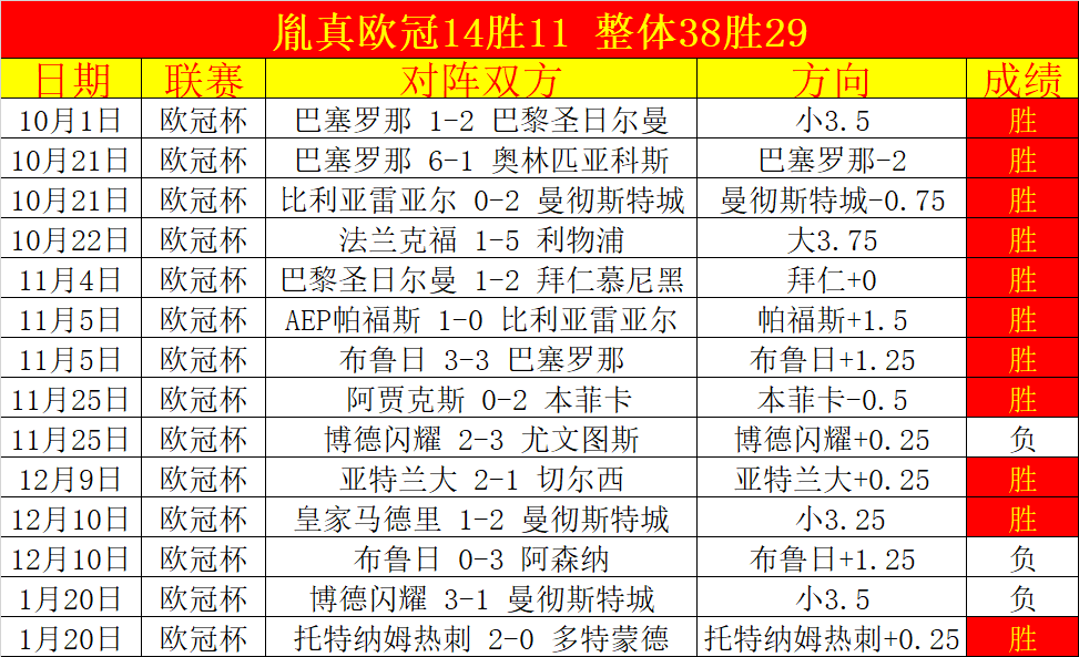 常规赛,独行侠败北,国王队,南宫28NG娱乐官网,南宫28NG娱乐官网在线娱乐平台