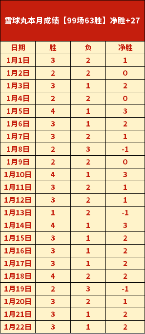 伊尔迪兹求,进球突破,图多尔强强,南宫28NG娱乐官网,南宫28NG娱乐官网在线娱乐平台