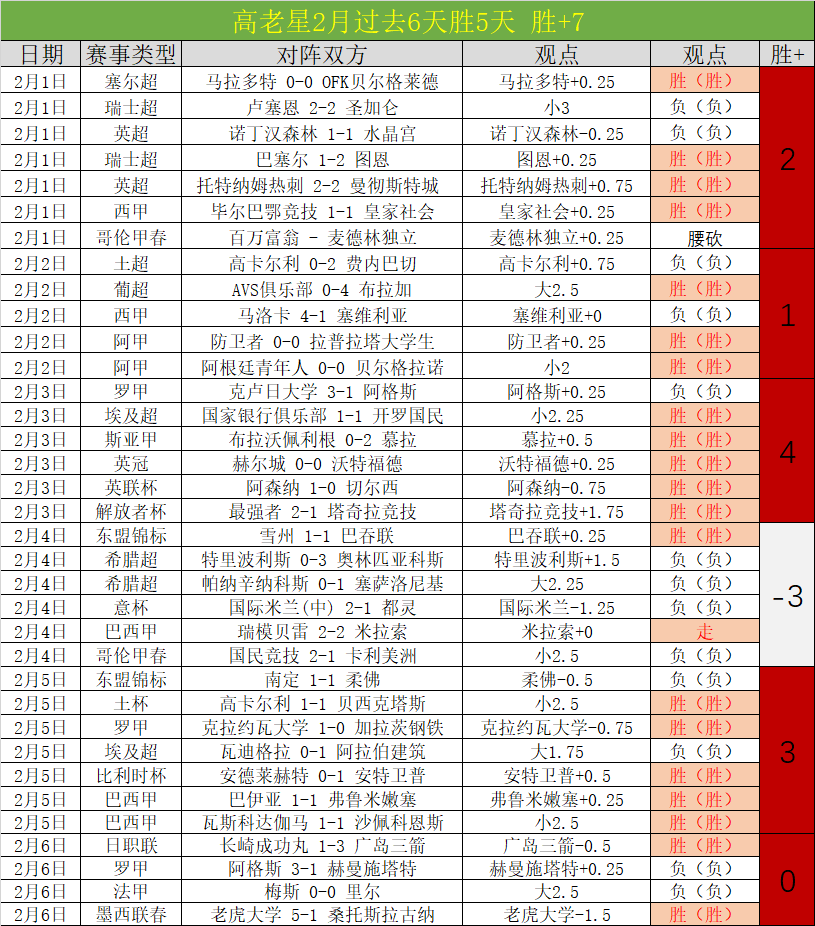 激情对决,云达不莱梅,迎战霍芬海,南宫28NG娱乐官网,南宫28NG娱乐官网在线娱乐平台