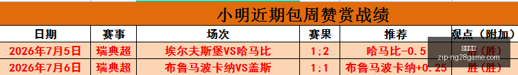 杜锋卸任传,冠荣耀后新,角色揭晓,南宫娱乐官网,南宫娱乐App,南宫娱乐直播,南宫娱乐平台,南宫娱乐登录