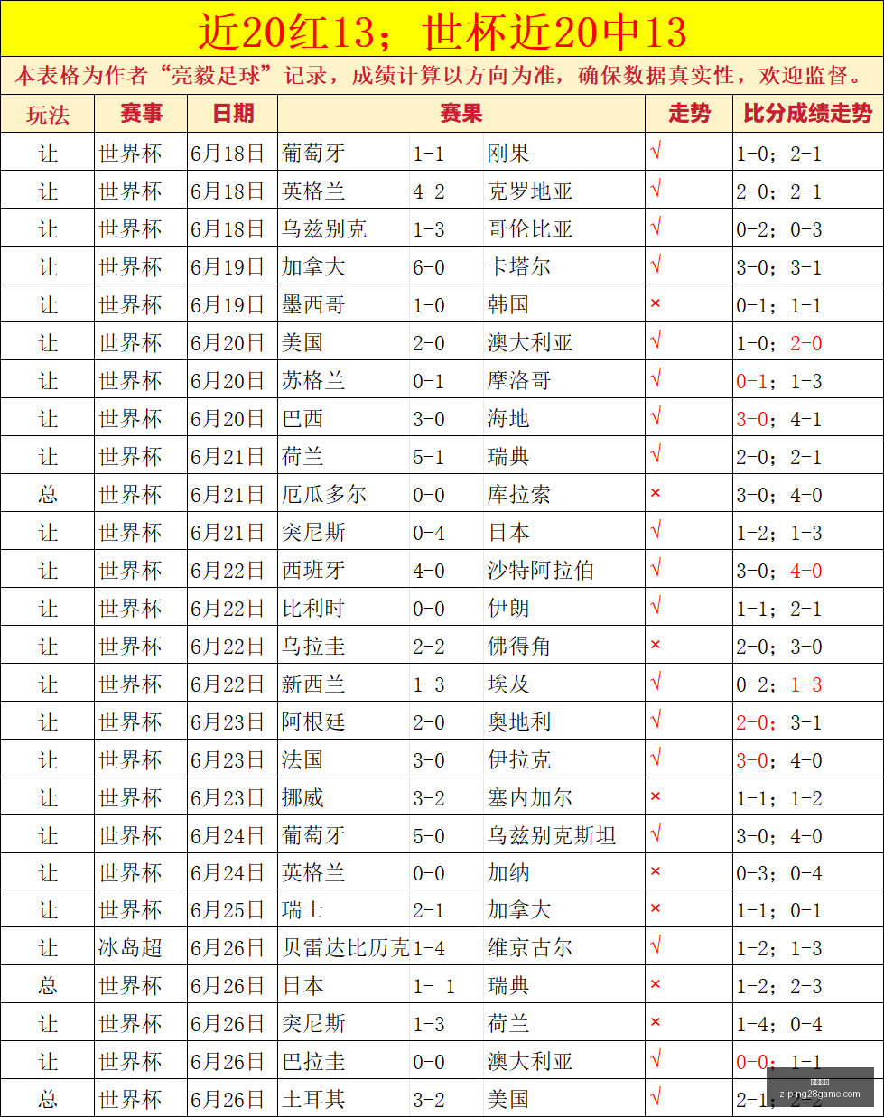 推荐,欧冠资格赛,前瞻,南宫娱乐官网,南宫娱乐App,南宫娱乐直播,南宫娱乐平台,南宫娱乐登录
