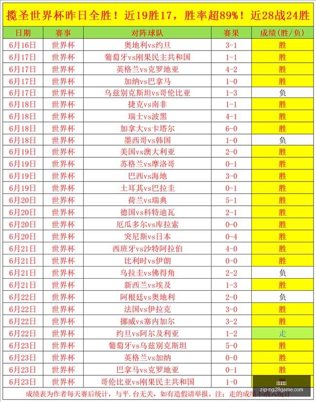 推荐,欧冠资格赛,前瞻,南宫娱乐官网,南宫娱乐App,南宫娱乐直播,南宫娱乐平台,南宫娱乐登录