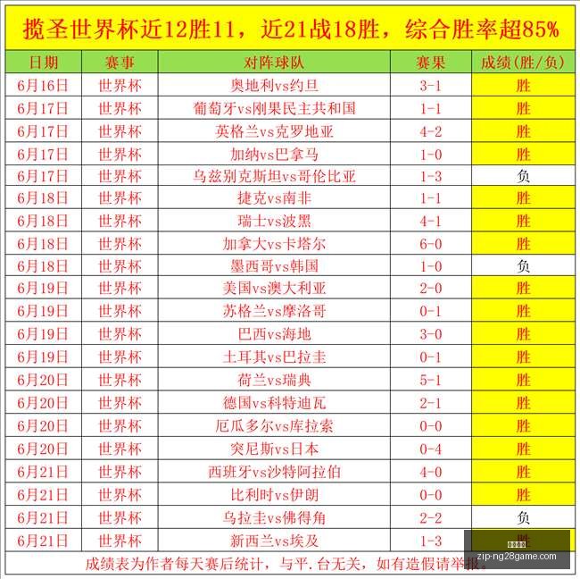 版解析,维鲁斯制胜,伊泽瑞尔,南宫娱乐官网,南宫娱乐App,南宫娱乐直播,南宫娱乐平台,南宫娱乐登录