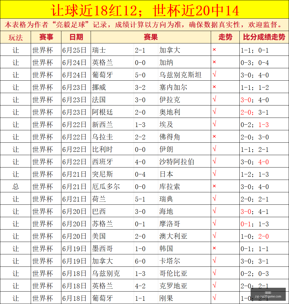 南宫娱乐,南宫娱乐官网,南宫娱乐App,南宫娱乐官网,南宫娱乐App,南宫娱乐直播,南宫娱乐平台,南宫娱乐登录