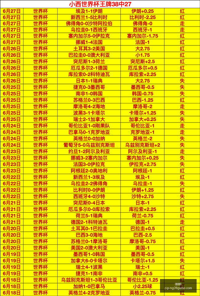 南宫娱乐,南宫娱乐官网,南宫娱乐App,南宫娱乐官网,南宫娱乐App,南宫娱乐直播,南宫娱乐平台,南宫娱乐登录