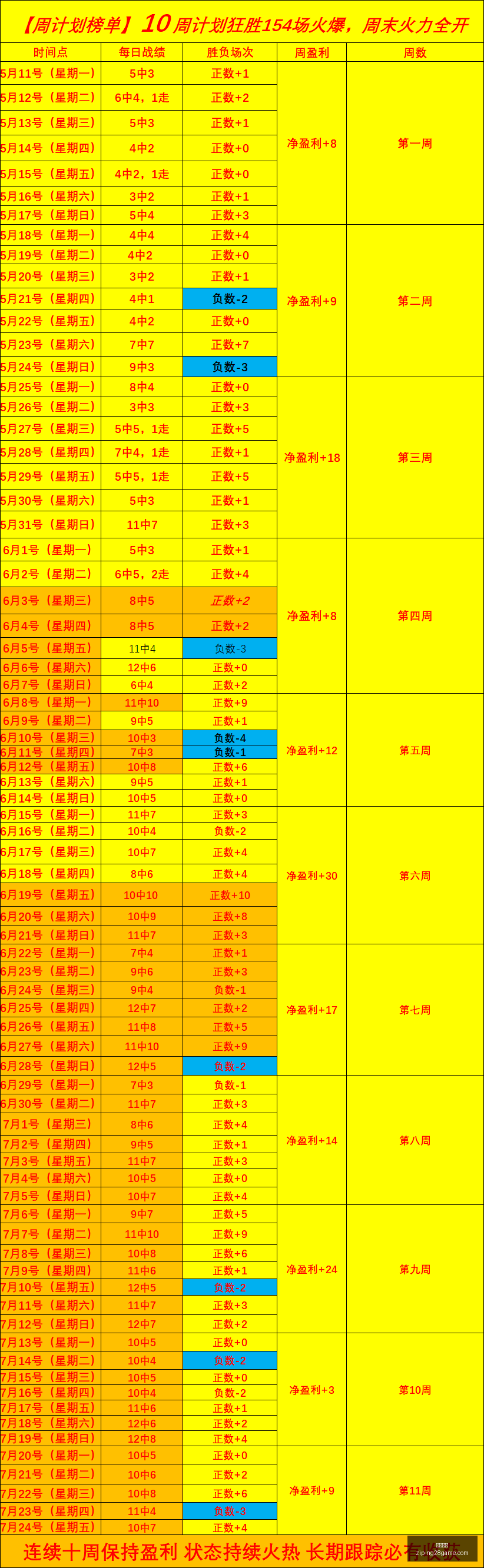 南宫娱乐南,宫娱乐官网,突发变动结,南宫娱乐官网,南宫娱乐App,南宫娱乐直播,南宫娱乐平台,南宫娱乐登录