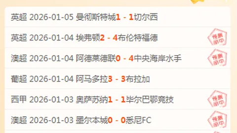 马哈拉主场能否上演逆袭大戏，挑战强敌霸主？