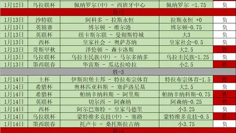 切尔西欲高价买断桑乔，放弃将多付千万镑成本