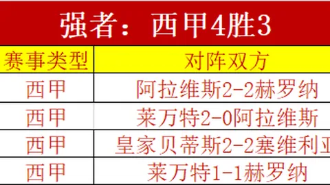 无限暖暖25版漏勺BUG疑现，专家解析龙骑士钓鱼套挑战