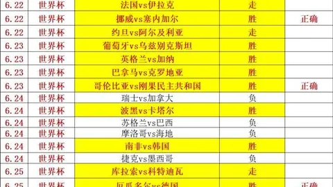 贝尔格莱德游击队官方确认：德姆巴-塞克前锋转会完成，终极转会指南揭示