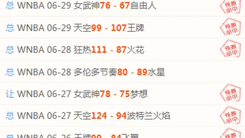 罗甲赛事速递：升班马主场挑战，今日送分题不容错过