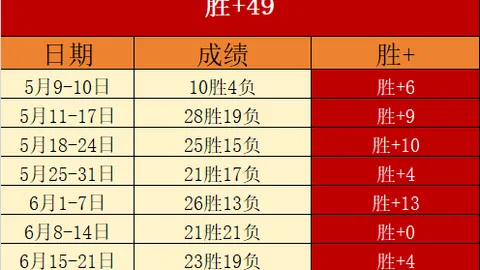 阿德耶米转会未定，南宫娱乐登录，，多特蒙德签约卡雷察斯计划遇阻