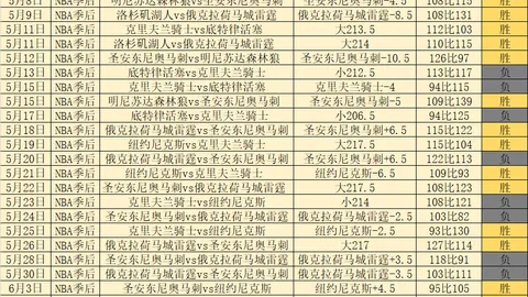 压轴大招家常必备星级菜品大