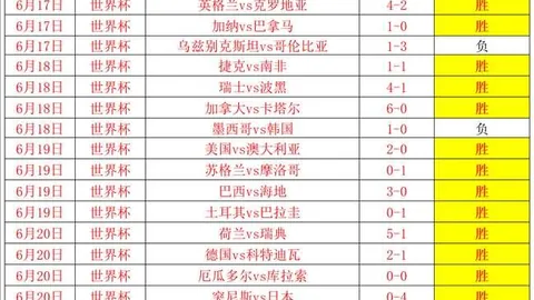 2026版解析：维鲁斯制胜伊泽瑞尔，轻松取胜攻略