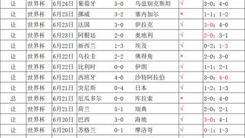 南宫娱乐 041945 6
