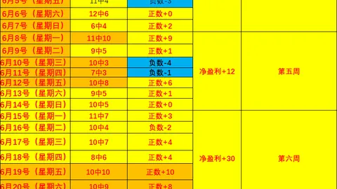 南宫娱乐南宫娱乐官网突发变动结果已公布